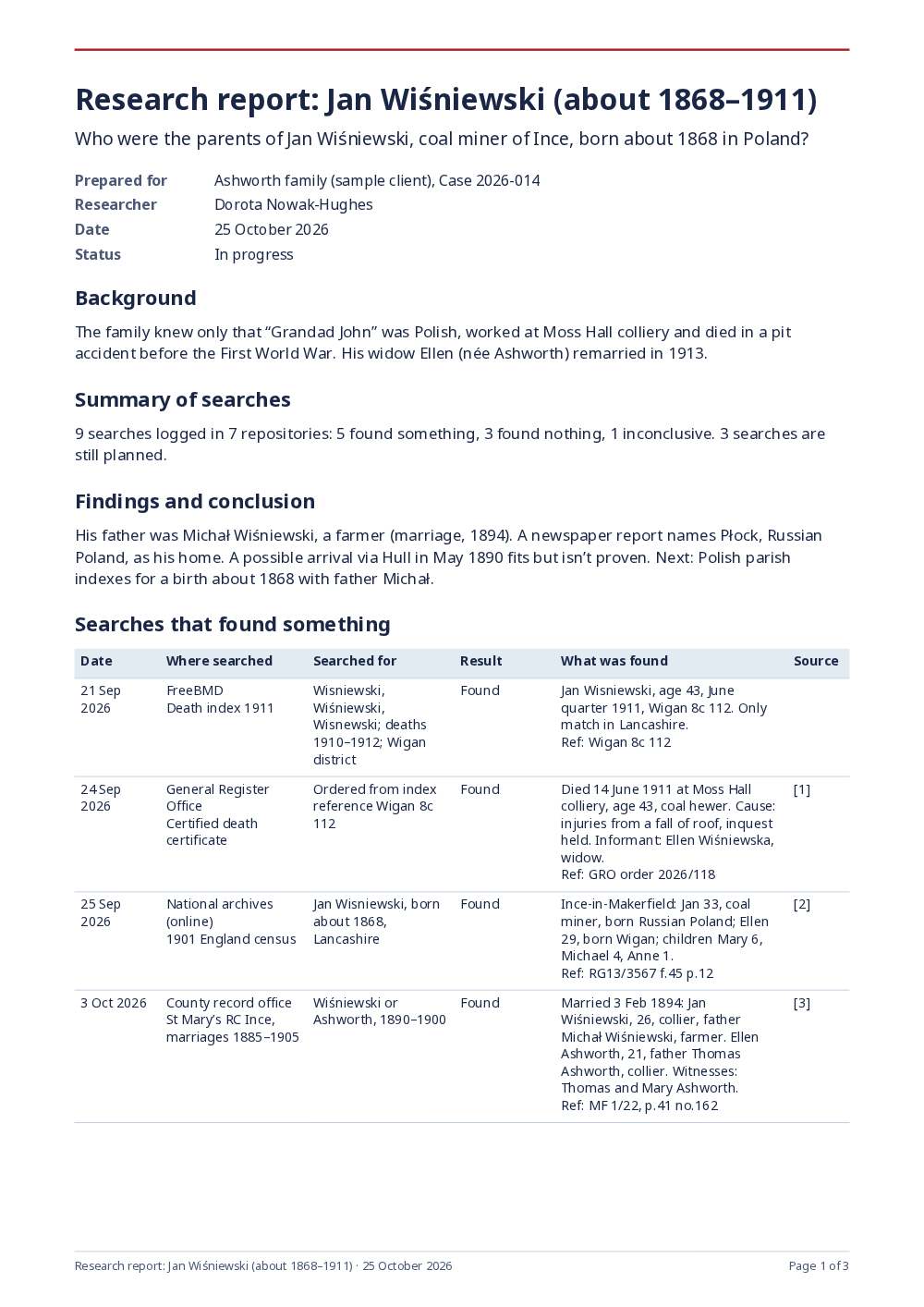 Page one of a sample research report: research question, background, summary of searches, conclusion and a table of searches that found something
